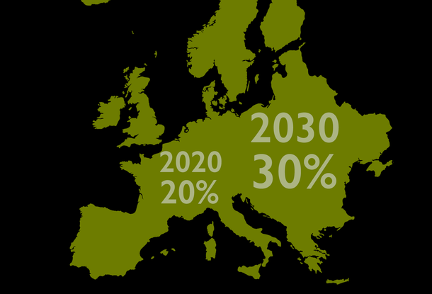 Karta över Europa