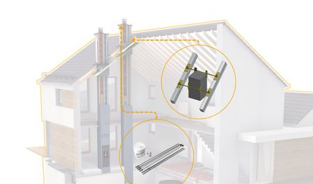 Kéménystatikai készlet