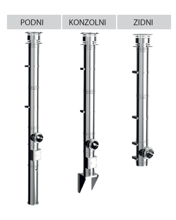 Easy mont dimnjački sistemi