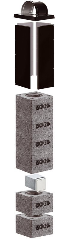 ISOKERN struktuur