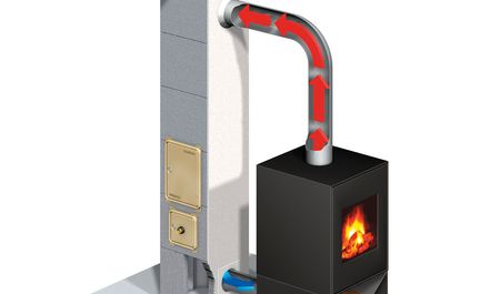 Krbové kachle napojené na komín s prívodom vzduchu