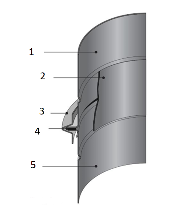 Schiedel HP5000 system single wall detail