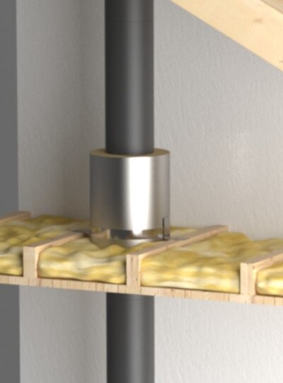 Prostup PROTECT box s komínem PERMETER