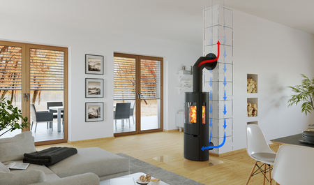 Sirius kandalló levegőellátása épített kémény szellőzőkürtőjén keresztül